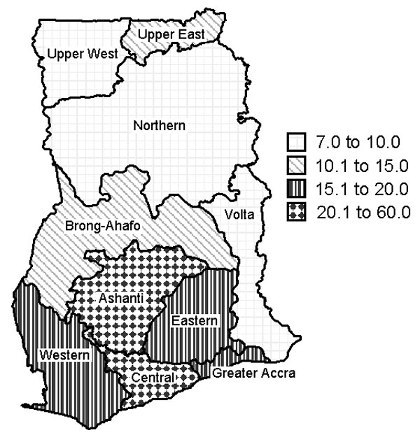 Prevalence of suspected active cases of Buruli ulcer, by region, Ghana, 1999.