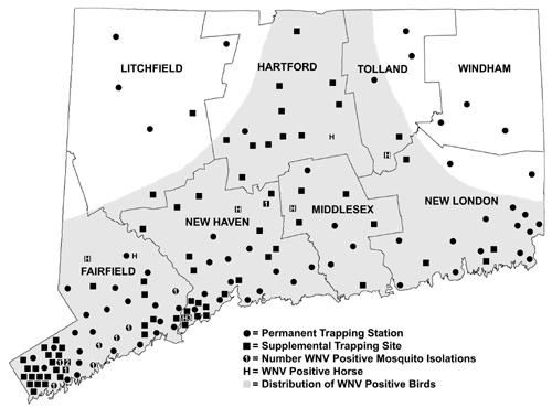 West Nile virus activity in Connecticut, 2000. Locations of mosquito traps, virus isolates from mosquitoes, horse cases, and general distribution of WN virus-positive birds are shown. Source of bird and horse data: Connecticut Departments of Public Health and Agriculture.