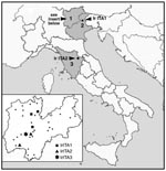Thumbnail of Location of Ixodes ricinus collection sites and detection of spotted fever group rickettsiae. 1). Trentino Province. Dots represent places where ticks were not found to have rickettsiae; different shapes represent the places where IrITA1 (Terlago, Denno, Vervó), IrITA2 (Molina di Ledro, Drena) and IrITA3 (Drena) were detected. In Feltre (2; Veneto Region) only IrITA1 was detected, while in Parco Nazionale delle Foreste Casentinesi (3; Toscana Region) only IrITA2 was detected.