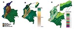 Thumbnail of Distribution of a) ecoepidemologic zones, b) elevation, and c) vegetation types in Colombia.