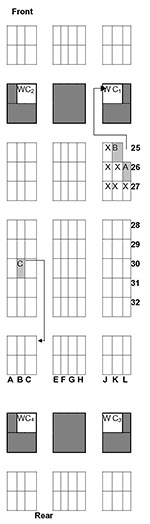 Thumbnail of Seats occupied by Probable case of SARS and close contacts to patient A, Air France Flight 171, Hanoi-Paris, 22-23 March, 2003. Numbers and letters in bold indicate seat lanes and rows, respectively. Patient A occupied seat 26L (next to the window). Seats of close passengers who were followed for 10 days are indicated by an X. They included two passengers who sat in the row ahead (25K and 25J, there was no seat at 25L), two passengers who occupied seats 26K and 26J, and three passen