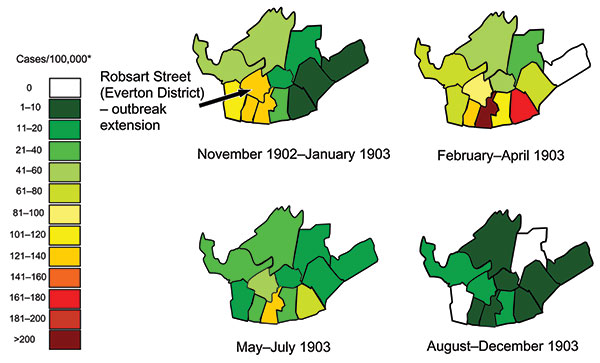 Spatial-temporal distribution of incidence of smallpox during outbreak, by district, Liverpool, 1902–1903 (7). *Incidence of smallpox per district (per 100,000) calculated as number of cases per district ÷ by district population x 100,000. New cases per district were counted from their locations given on the 4 maps in the original report for each of the periods above. District populations were tabulated separately (7).