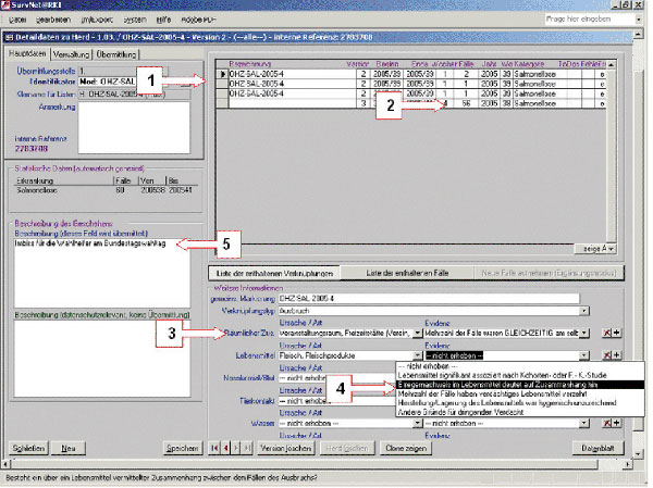 Screen shot of outbreak report in SurvNet. 1) List of smaller outbreaks forming part of the meta outbreak; 2) number of cases in each outbreak; 3) geographic setting; 4) evidence categories by which a food product (here meat) was found to be associated with the outbreak (here by detection of identical pathogen in food and patient); and 5) additional description of outbreak.