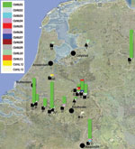 Thumbnail of Map of the Netherlands showing locations of farms sampled during the Q fever outbreak, 2007–2010. Farms are indicated by letter and ruminant species (black squares, goats; black triangles, sheep; black star, cattle); genotypes of Coxiella burnetii found per farm are indicated by bars at each farm’s location. The height of the bar indicates numbers of isolates per genotype.