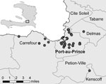 Thumbnail of Locations of the Haitian Group for the Study of Kaposi’s Sarcoma and Opportunistic Infections Cholera Treatment Center and case-patient households in Port-au-Prince, Haiti, 2010. Cross indicates cholera treatment center location; circles indicate households.