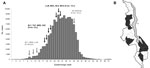 Thumbnail of Weekly distribution of measles cases and time when the reactive vaccination campaigns were implemented (A) and districts where outbreak-response immunizations were conducted by the MoH and MSF (B), Malawi, 2010. MoH, Ministry of Health; MSF, Médecins Sans Frontières; BLT, Blantyre; MZB, Mzimba, LLW, Lilongwe; THY, Thyolo; CDZ, Chiradzulu; MGC, Mangochi; BLK, Balaka; MCG, Machinga. Black arrows indicate campaigns implemented by MoH/MSF; gray arrows indicate campaigns implemented by M