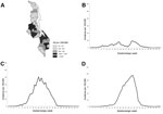 Thumbnail of Measles cumulative attack rates (ARs) by district and weekly incidence, in Malawi, 2010. A) Malawi. The white area is Malawi Lake. Asterisks indicate districts in which children were vaccinated. B) Northern Region. C) Southern Region. D) Central Region. 