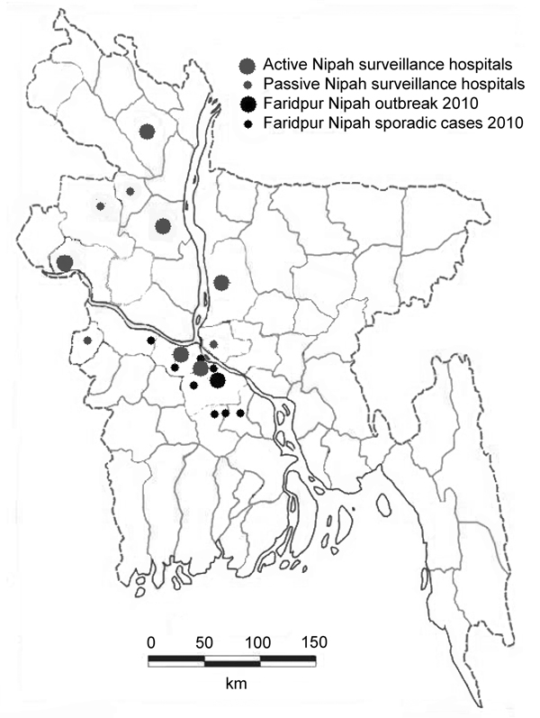 Surveillance hospitals and locations of outbreak clusters and sporadic cases of Nipah virus infection, Bangladesh, 2010.