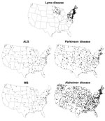 Thumbnail of Geographic distribution of Lyme disease compared with that for deaths due to amyotrophic lateral sclerosis (ALS), Parkinson disease, multiple sclerosis (MS), and Alzheimer disease. One dot represents 1 case (Lyme disease) or 1 death (ALS, Parkinson disease, MS, and Alzheimer disease) per 100,000 person-years; dots are placed randomly within the respective states.