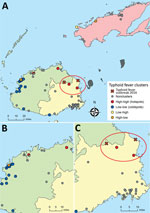 Thumbnail of Local clustering of seroprevalence of typhoid fever in divisions in Fiji. Local Anselin Moran's I analysis conducted for each division separately by using an inverse-distance weighting for the communities within 3 divisions. A) North, B) Western, and C) Central. High-high clusters (hotspots) are communities with high seroprevalence of antibodies against Salmonella enterica serovar Typhi Vi capsular antigen that are near other communities with high seroprevalence. Low-low clusters (c