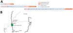 Thumbnail of Temporal and geographic location of 2 cases of hantavirus pulmonary syndrome, southwestern Argentina, 2014. A) Timeline showing contact events, incubation periods, and period of illness for the 3 cases. Asterisks (*) indicate case-patients who died. B) Geographic location of patient residence or sites of exposure. Inset map shows study area in Argentina.