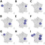 Significant clusters detected by annual space–time scanning of all reported sporadic Shiga toxin–producing Escherichia coli–associated pediatric hemolytic uremic syndrome cases, France, 2012–2021. A) 2012; B) 2013; C) 2015; D) 2016; E) 2018; F) 2019; G) 2020; H) 2021; I) 2012–2021.