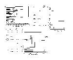 Thumbnail of Genetic relatedness of serogroup B strains of Neisseria meningitidis from Oregon, Washington, other countries, and endemic-disease cases in the United States. A. Computer-generated dendrogram for all isolates; 68 enzyme types (ETs) were identified with the 24 enzymes used in this study. To determine the relatedness of two ETs, start at the left side of the dendrogram at the line (or leg) representing the ET of interest and follow the leg horizontally to the right angle turn (up or d