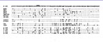 Thumbnail of Alignment of deduced amino acid sequences for envelope C2-V3 region of Brazilian and two representative Romanian HIV-1F subtype strains and their comparison with Cameroonian sequenes and the consensus sequences for some other subtypes. F CON represents consensus amino acid sequence (single letter code) for the Romanian and Brazilian F subtype HIV-1 viruses presented in this figure. Consensus sequences for the other subtypes are from Ref. 1. Amnio acids identical to the F CON are sho
