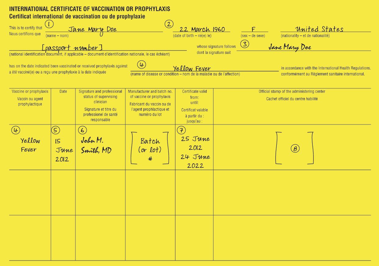 Uscis Vaccination Chart