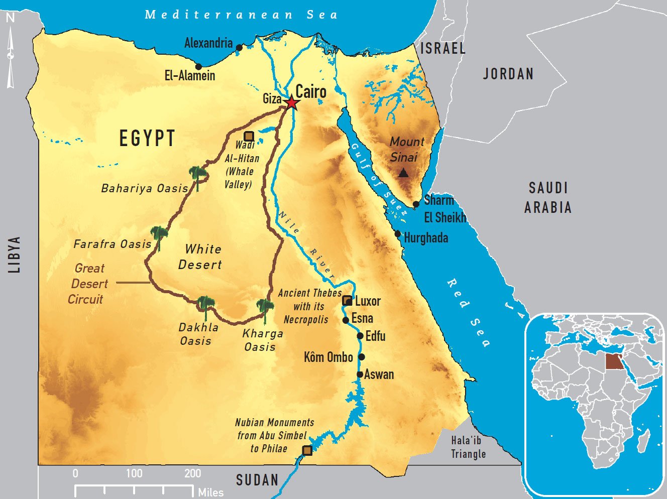 Modern Nile River