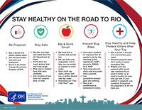 Olympics (Rio 2016) infographic