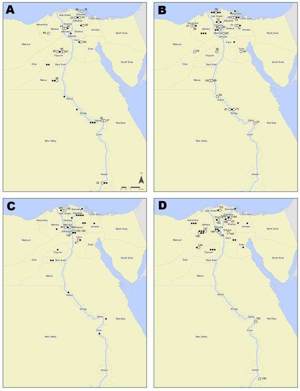 Geographic distribution of humans with highly pathogenic avian influenza A(H5N1) virus infection yielding clade 2.2.1 isolates, Egypt, 2007–2011. Each case is shown within the governorate that reported the case; however, locations within governorate territories are arbitrary and do not represent exact coordinates. White circles indicate the 59 confirmed cases from this study with fully sequenced viral genomes; numbers are the corresponding World Health Organization case numbers. Black dots indic