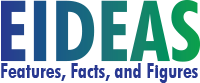 EIDEAS Logo