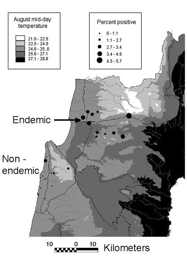 Percentage of positive serum samples and average mid-day temperatures, visceral leishmaniasis study sites, northern Israel