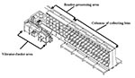 Thumbnail of Diagram of a letter-sorting machine