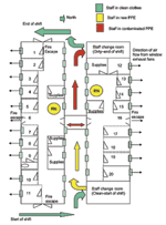 Thumbnail of Kaoshsiung SARS fever screening and observation facility, design layout and staff flow diagram. PPE, personal protective equipment. From: Recommendations for Design of a SARS Patient Screening, Isolation and Care Facility. Bloland PB, Esswein EJ, and Wong W; 5/23/2003.