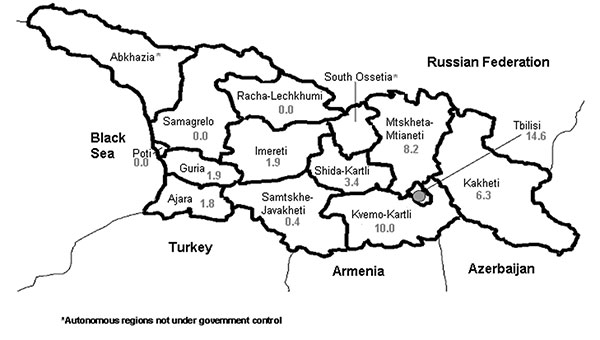 Cumulative incidence of botulism events by region of residence, per 100,000 persons, in Georgia, 1980–2002. Outbreaks and sporadic cases are counted as one event. Data are derived from review of medical records at hospitals. For comparison, the cumulative incidence rate for the country was 6.7 per 100,000.