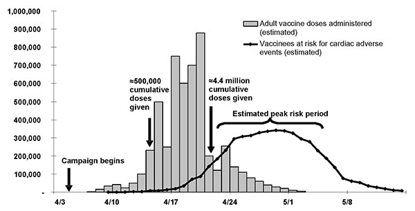 vaccine mass finder