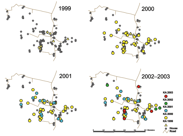 Location of kala-azar patients by year of symptom onset in para 1, Bangladesh, 2000–2003.