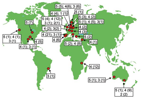 Global distribution of complex-17 isolates. Red circles indicate cities where complex-17 isolates were recovered. Numbers indicate epidemiologic sources: 1, animal isolates; 2, human community surveillance isolates; 3, surveillance (feces) isolates from hospitalized patients; 4, human clinical isolates; 5, isolates from documented hospital outbreaks. Numbers of isolates are indicated in parentheses.