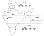 Thumbnail of Geographic distribution of Mycobacterium. tuberculosis genotypes in northern, central, and southern India. PGG, principal genetic group; TbD1, M. tuberculosis–specific deletion region 1.