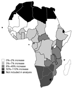 Thumbnail of Estimated proportional increases in malaria deaths due to HIV-1 in sub-Saharan African countries in 2004, for all ages combined.