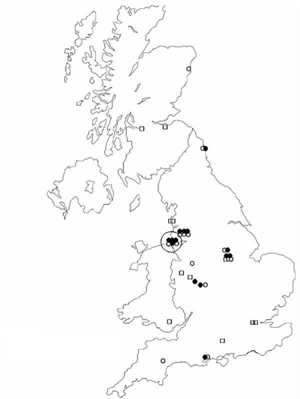 Cases of tetanus in injecting drug users by residence (25 cases) and place from which heroin was supplied (14 cases with information), United Kingdom, July 2003–September 2004. The large circle indicates the Liverpool area. Squares indicate the residence of patients for whom the origin of heroin was not reported, open circles indicate the residence of patients for whom the origin of heroin was reported, and solid circles indicate the origin of heroin.