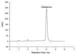 Thumbnail of Chromatogram of oseltamivir from Tamiflu purchased over the Internet.