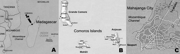 Regional map of the Indian Ocean, showing A) location of Comoros Islands and Madagascar; B) Comoros Islands; and C) location of Mahajanga seaport and airport, Madagascar.