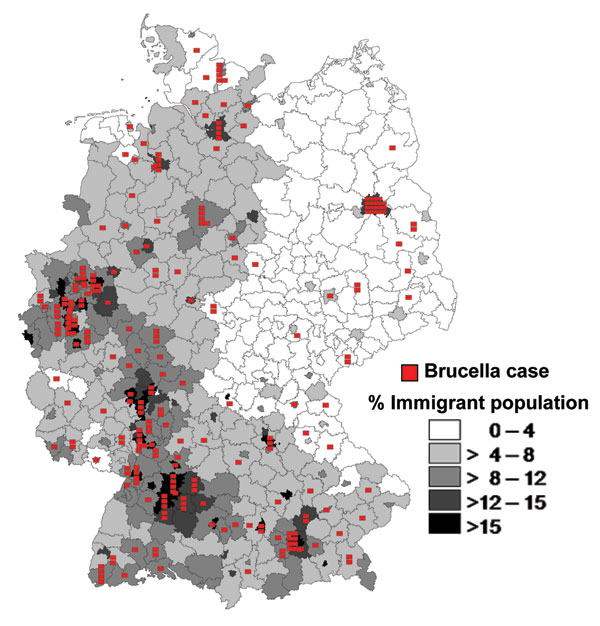 Regional distribution of brucellosis cases and percentage of immigrants per county, Germany, 1995–2005.