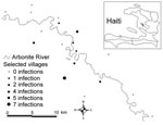 Thumbnail of Map of selected villages for estimating the prevalence of Plasmodium falciparum infection, including number of infections identified within each village, Artibonite Valley, Haiti, 2006.