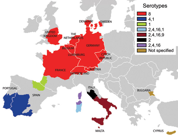 Bluetongue virus (BTV) restriction zones in Europe, by serotype. The radial extension of BTV-8 across Europe increases the risk for an encounter between this serotype and other serotypes that occur in the Mediterranean Basin (second epidemiologic system, where serotypes BTV-1, BTV-2, BTV-4, and BTV-16 were identified and the main vector is Culicoides imicola). This situation increases the risk for reassortment of individual BTV gene segments, and, in the more southerly areas, the period of vecto