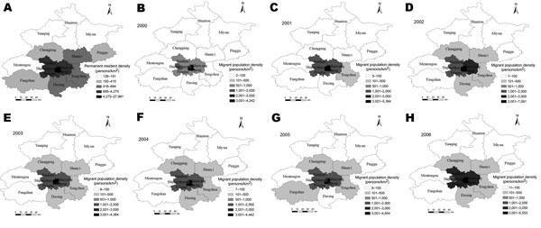 Population density of permanent residents and migrant population in Beijing, 2000–2006. Because the population density of permanent residents showed little change from 2000 through 2006, we showed the mean density of permanent residents in panel A. Panels B through H denote the density of migrant population from 2000 through 2006, respectively.