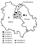 Thumbnail of Distribution of the major methicillin-resistant Staphylococcus aureus (MRSA) clones in the Euregio Meuse-Rhin region, July 2005–April 2006.
