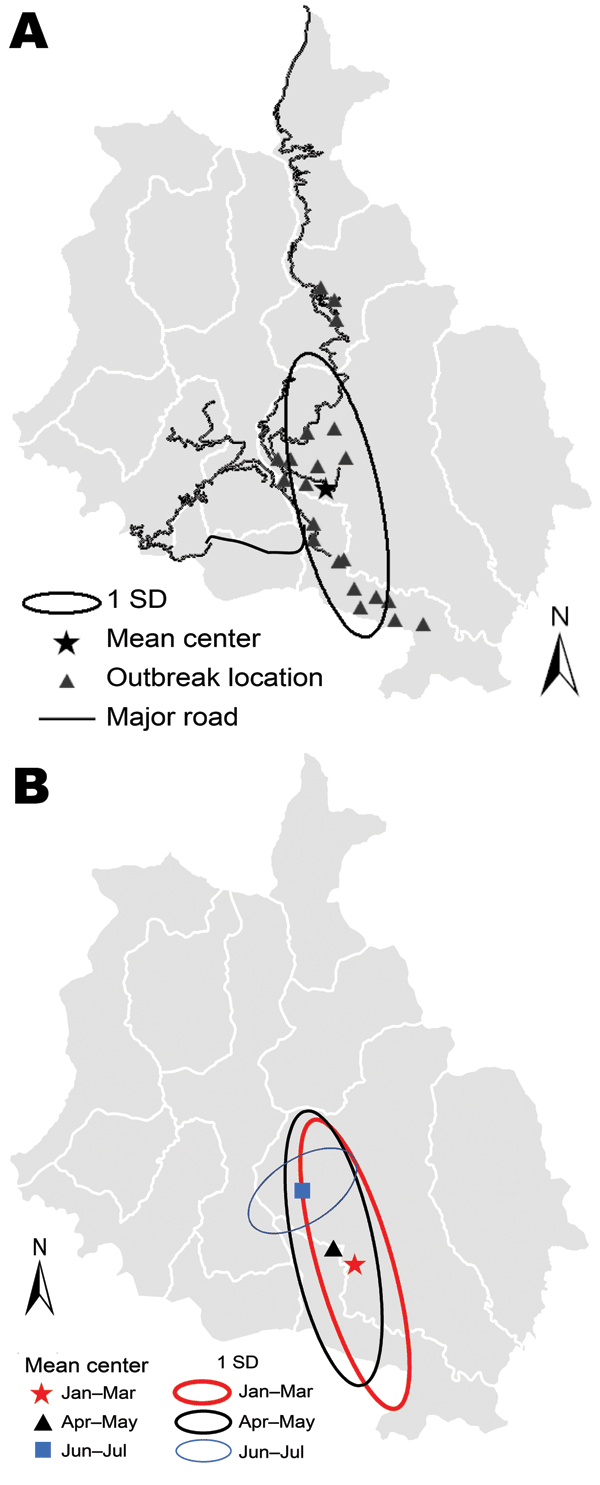 Spatio-temporal patterns of rabies outbreak in the Chhukha district, Bhutan, January 23–July 31, 2008. A) Pattern for the complete outbreak period. B) Patterns during consecutive 2-month intervals during the outbreak period. Jan–Mar period includes January 23–31 (total 69 days; total for other periods 61 days).