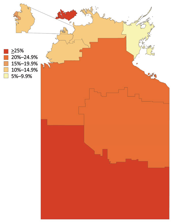 Postpandemic proportion immune by statistical subdivision in a study of differential effects of pandemic (H1N1) 2009 on remote and indigenous groups, Northern Territory, Australia, September 2009. Inset represents Urban Darwin.