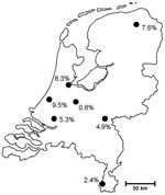 Thumbnail of Prevalence (%) of azole-resistant Aspergillus fumigatus infections in university medical centers, the Netherlands, 2007–2009.