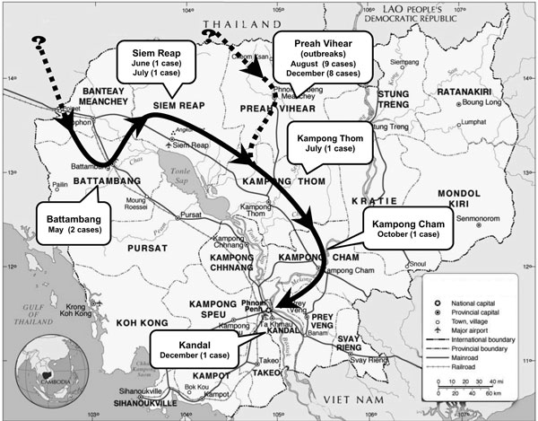Spatiotemporal pattern of chikungunya cases showing the 6 provinces in which cases occurred and the most likely route of virus introduction into Cambodia, 2011. Adapted, with permission, from www.nationsonline.org/oneworld/map/cambodia-administrative-map.htm.