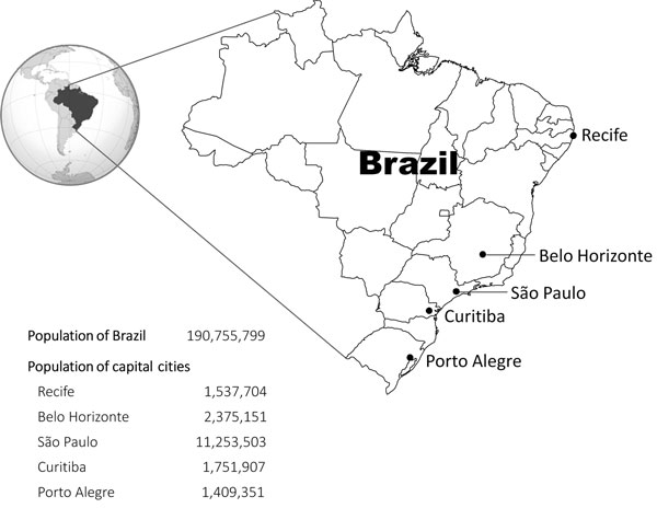 Capital cities of Brazilian states, and their populations, in which effectiveness of 10-valent pneumococcal vaccine was studied. Population data obtained from Brazilian Census 2010.