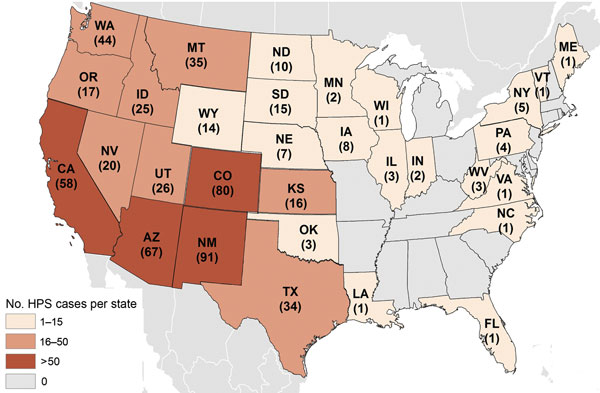 Hantavirus pulmonary syndrome (HPS) cases by state of exposure, United States, 1993–2013. A total of 624 cases occurred in 34 states; the state of exposure was unknown for another 28 cases. The cumulative case count for each state was current as of July 9, 2013. 
