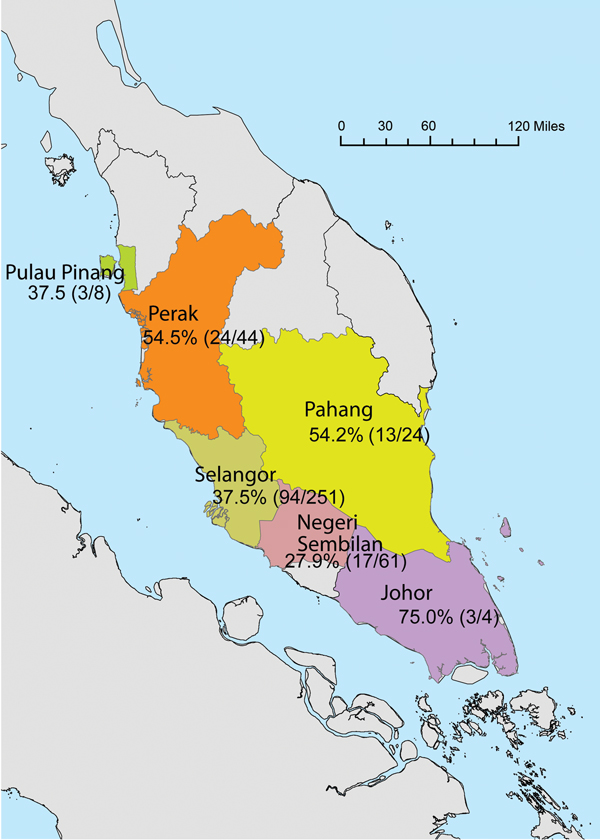 State of origin and prevalence of macacine herpesvirus 1 shedding within sampled groups of macaques (no. positive/total tested) from Peninsular Malaysia, September 2009–July 2011.