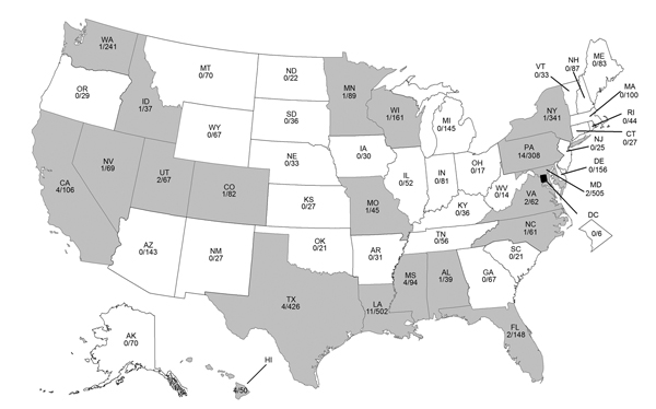 Geographic distribution of oseltamivir-resistant influenza A(H1N1)pdm09 viruses, United States, 2013–14. Gray indicates the presence of an oseltamivir-resistant virus. Number of oseltamivir-resistant A(H1N1pdm)09 viruses divided by total number of viruses tested is shown for each state. Oseltamivir-resistant A(H1N1)pdm09 viruses were significantly more prevalent in Louisiana (LA) (p = 0.04, by Fischer 2-sided exact test), Pennsylvania (PA) (p&lt;0.001), Mississippi (MS) (p = 0.02), Hawaii (HI) (