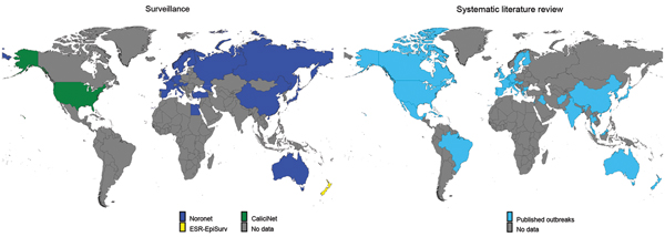 Countries from which norovirus outbreak reports were included in analyses of norovirus genotype profiles associated with foodborne transmission, according to Foodborne Viruses in Europe/Noronet (1999–2012), CaliciNet (2009–2012), ESR-EpiSurv (2008–2012), or systematic literature review (1993–2011). ESR, Institute of Environmental Science and Research.