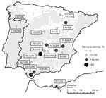 Thumbnail of Seroprevalence of Coxiella burnetii (sample size) in wild and farmed European rabbits (Oryctolagus cuniculus), Iberian Peninsula and Chafarinas Islands. The distribution area of wild rabbits in the Iberian Peninsula (10 x 10 km Universal Transverse Mercator squares) is shown (gray shading) according to Mitchel-Jones et al. (9). LO sampling location is indicated. *Rabbit farm.